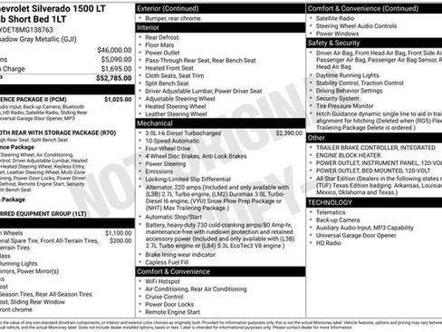 Used 2021 Chevrolet Silverado 1500 LT w/ Convenience Package II AWD/4WD image 38
