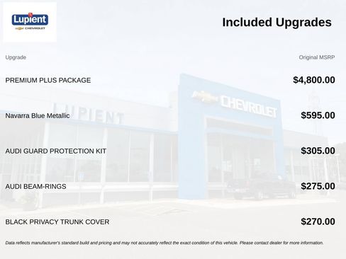 Used 2021 Audi Q5 2.0T Premium Plus w/ Premium Plus Package AWD/4WD image 4