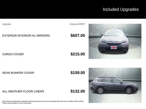 Used 2021 Subaru Outback AWD/4WD image 28