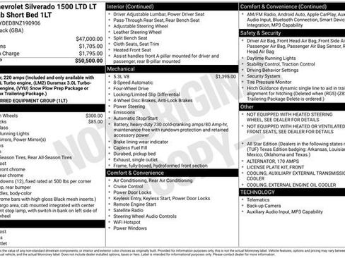 Used 2022 Chevrolet Silverado 1500 LT AWD/4WD image 15