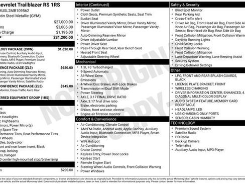 Certified 2021 Chevrolet TrailBlazer RS w/ Technology Package image 34