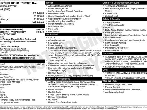 Used 2017 Chevrolet Tahoe Premier w/ Max Trailering Package image 26