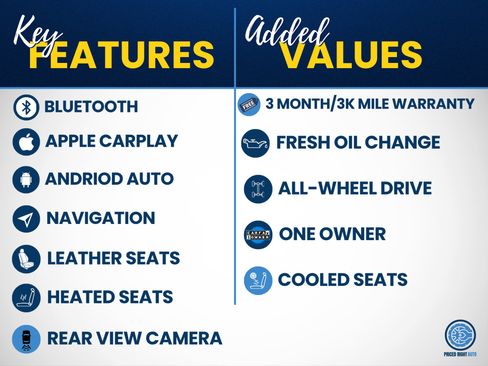 Used 2019 Subaru Ascent Touring AWD/4WD image 2