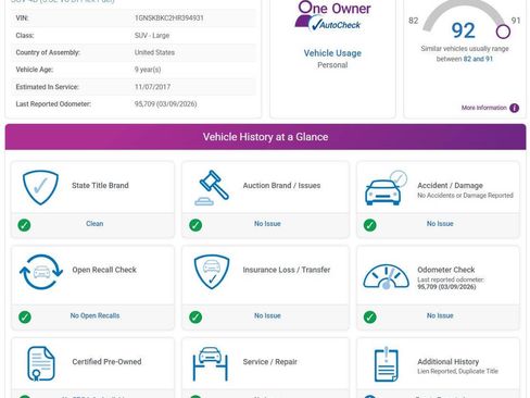 Used 2017 Chevrolet Tahoe LT w/ LT Signature Package image 2