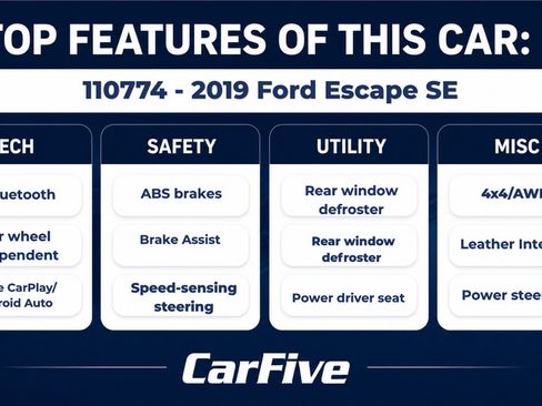 Used 2021 Jeep Grand Cherokee L Limited AWD/4WD image 31