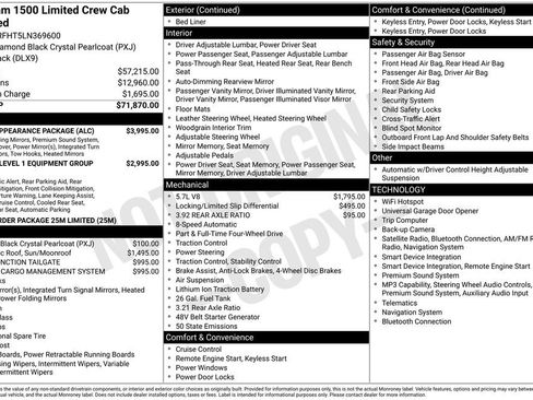 Used 2020 RAM 1500 Limited w/ Black Appearance Package AWD/4WD image 14