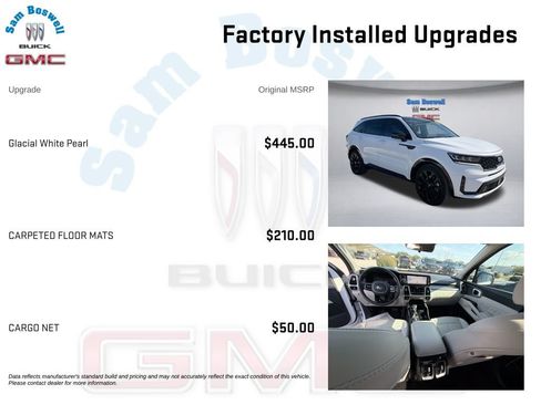Used 2021 Kia Sorento SX FWD image 4