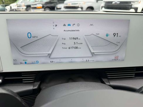 Used 2023 Hyundai Ioniq 5 Limited AWD/4WD image 26