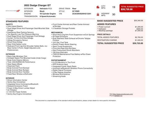Used 2022 Dodge Charger GT w/ Blacktop Package RWD image 4