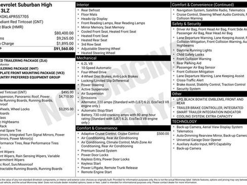 Used 2023 Chevrolet Suburban High Country AWD/4WD image 5