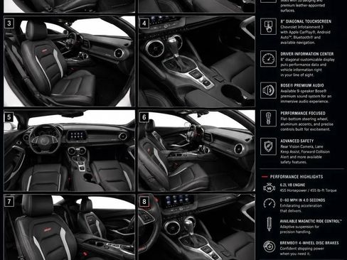 Used 2019 Chevrolet Camaro SS RWD image 18