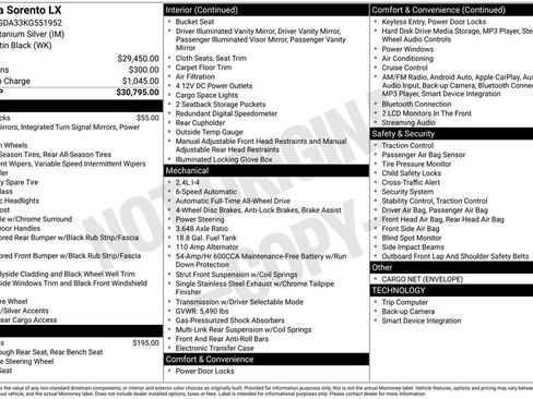 Certified 2019 Kia Sorento LX image 34
