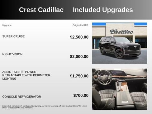 Used 2021 Cadillac Escalade Sport Platinum AWD/4WD image 5