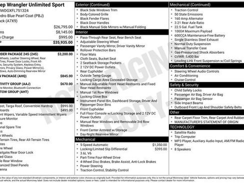 Used 2015 Jeep Wrangler Unlimited Sport w/ Quick Order Package 24S AWD/4WD image 3