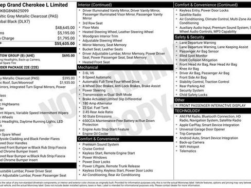 Used 2022 Jeep Grand Cherokee L Limited w/ Trailer Tow Group (B) image 6