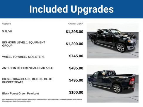 Used 2019 RAM 1500 Big Horn image 5