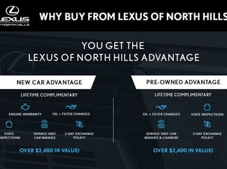 Certified 2022 Lexus RX 350 FWD w/ Premium Package video 3