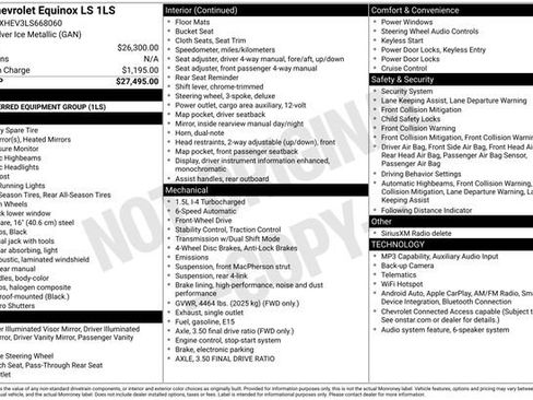 Used 2020 Chevrolet Equinox LS FWD image 7