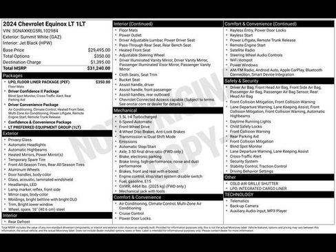 Certified 2024 Chevrolet Equinox LT w/ LPO, Floor Liner Package FWD image 27