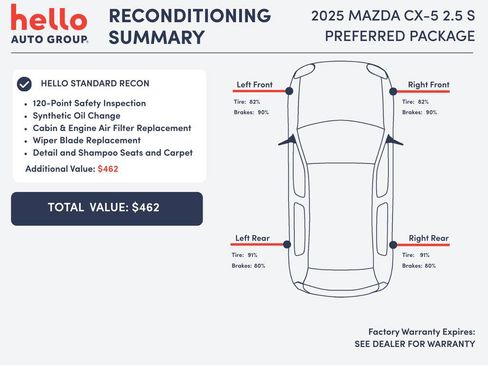 Certified 2025 MAZDA CX-5 AWD 2.5 S w/ Preferred Package image 3