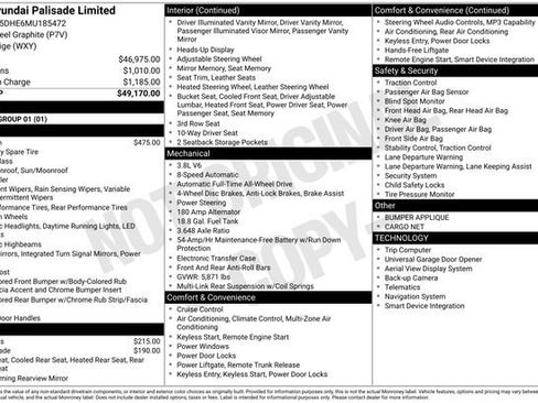 Used 2021 Hyundai Palisade Limited image 48