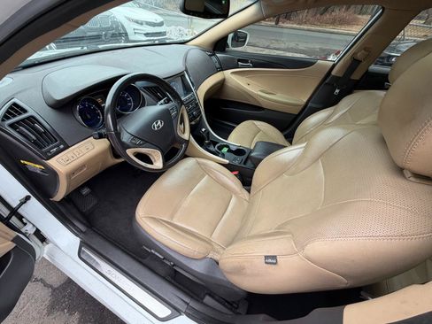 Used 2014 Hyundai Sonata GLS FWD image 21