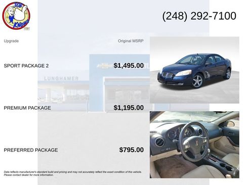 Used 2009 Pontiac G6 Sedan w/ Sport Package 2 image 5