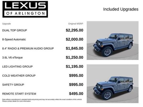 Used 2020 Jeep Wrangler Unlimited Sahara w/ Dual Top Group AWD/4WD image 4