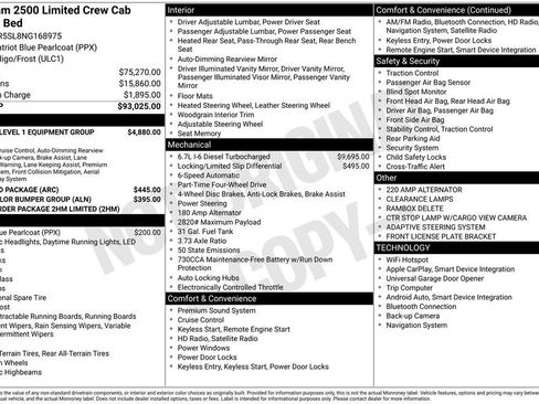 Used 2022 RAM 2500 Limited image 6