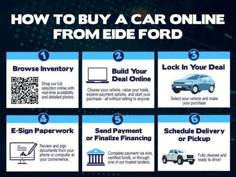 Certified 2024 Ford F150 Lariat w/ Equipment Group 502A High AWD/4WD image 21