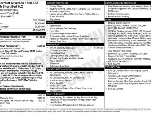 Used 2023 Chevrolet Silverado 1500 LTZ w/ LTZ Convenience Package II AWD/4WD image 39