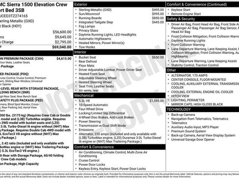 New 2026 GMC Sierra 1500 Elevation w/ Elevation Premium Package image 43