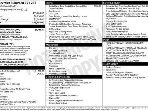 Used 2022 Chevrolet Suburban Z71 w/ Z71 Off-Road Package image 7