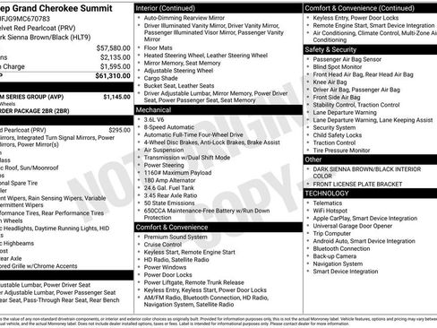 Used 2021 Jeep Grand Cherokee Summit w/ Platinum Series Group image 15