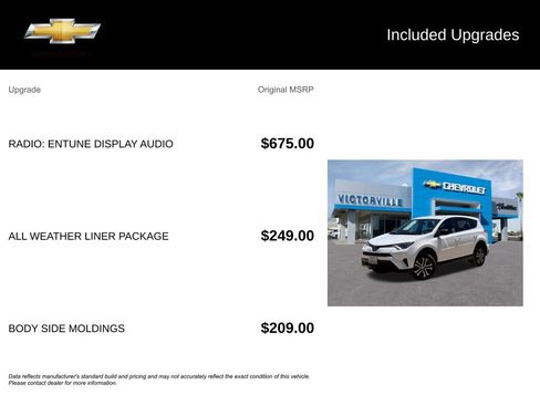 Used 2018 Toyota RAV4 LE w/ All Weather Liner Package AWD/4WD image 5