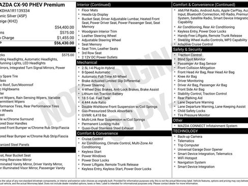 Certified 2024 MAZDA CX-90 Plug-In Hybrid w/ Premium Pkg AWD/4WD image 28