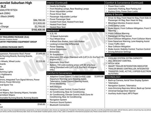 New 2026 Chevrolet Suburban High Country image 11