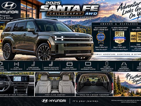 Used 2025 Hyundai Santa Fe Calligraphy AWD/4WD image 2