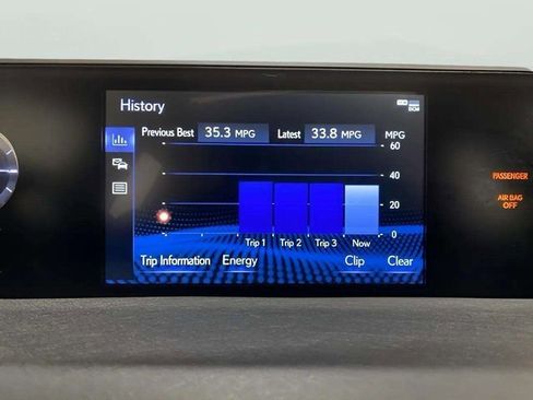 Used 2019 Lexus UX 250h w/ Premium Package image 42