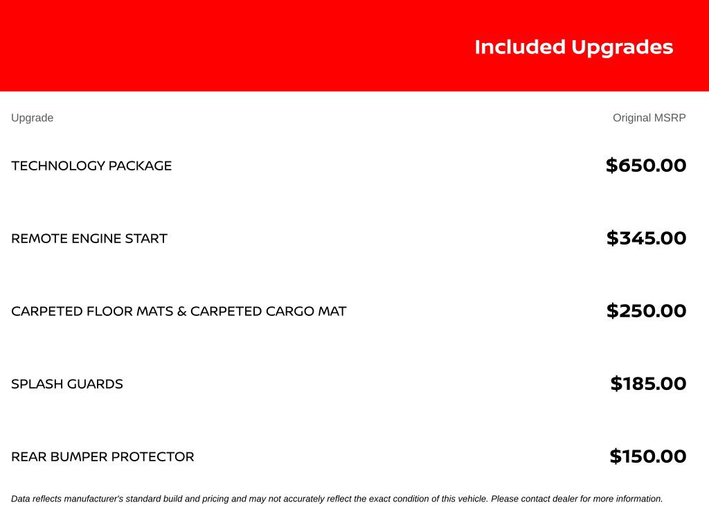 Used 2020 Nissan Murano S w/ Technology Package FWD image 10