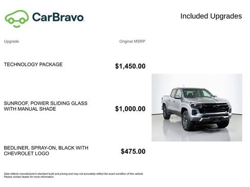 Certified 2025 Chevrolet Colorado Z71 w/ Technology Package AWD/4WD image 15