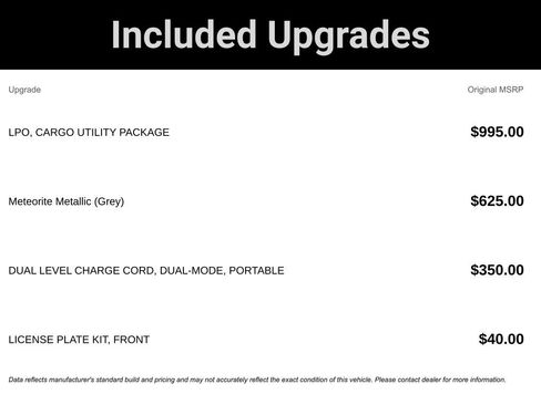 Used 2025 GMC Hummer EV 2X w/ LPO, Cargo Utility Package image 2