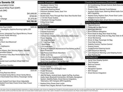 Used 2024 Kia Sorento SX image 28