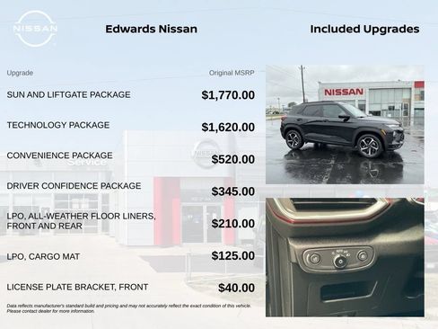 Used 2023 Chevrolet TrailBlazer RS w/ Sun and Liftgate Package AWD/4WD image 7