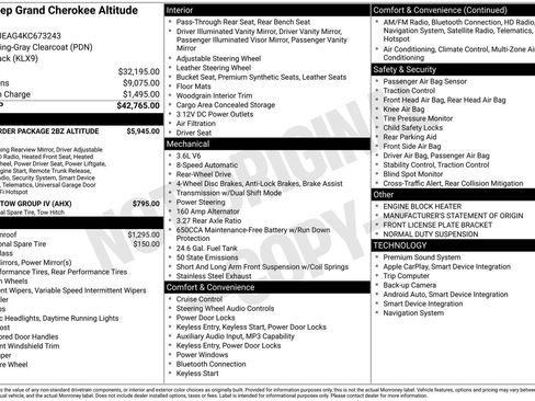 Used 2019 Jeep Grand Cherokee Altitude image 39