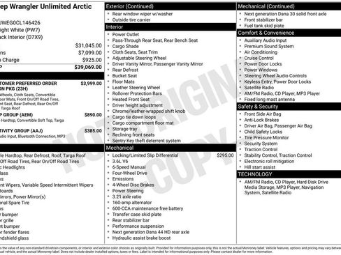 Used 2012 Jeep Wrangler Unlimited Sahara image 54