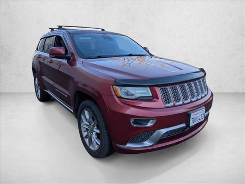 Used 2015 Jeep Grand Cherokee Summit w/ Platinum Series Group image 3