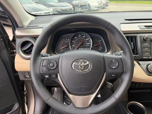 Used 2015 Toyota RAV4 Limited AWD/4WD image 21