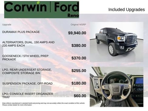 Used 2019 GMC Sierra 2500 Denali w/ Duramax Plus Package AWD/4WD image 3