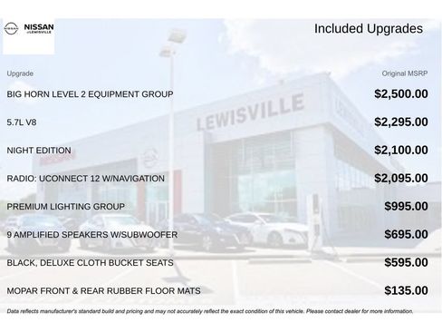 Used 2021 RAM 1500 Lone Star RWD image 6